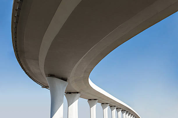 Best Concrete Patio Design and Installation in Newport Beach, CA
